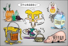 快速食品安全檢測儀器哪家好